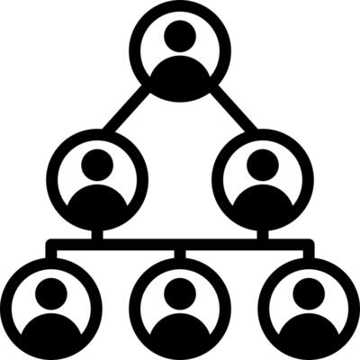 Organization Thumbnail